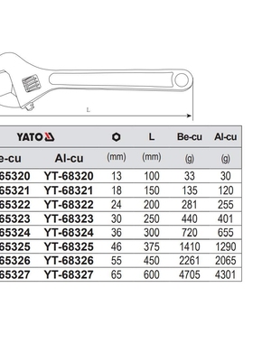 易尔拓原装防爆活络扳手活动扳手多用活口扳手YT-65320YT-68320