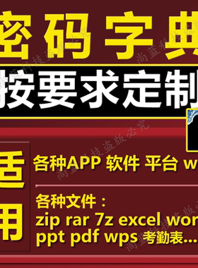 讯也优化讯也快破密码字典word/excel表格/征信pdf/明细/ZIP/