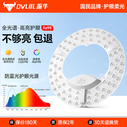 振牛吸顶灯led灯芯护眼光源家用超亮替换磁吸全光谱三色圆形模组