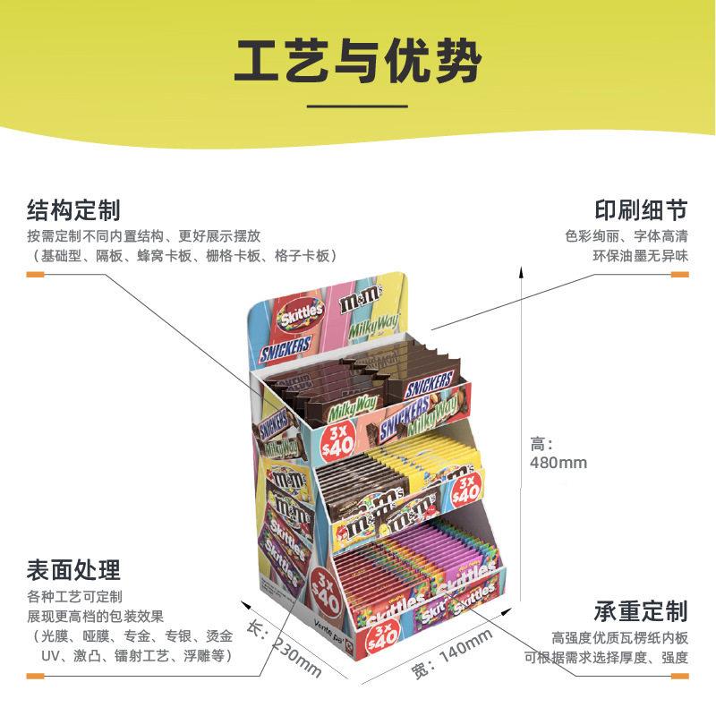 定食台面展架便利店食品创意制设计纸展架零陈佐致（收列架示按需
