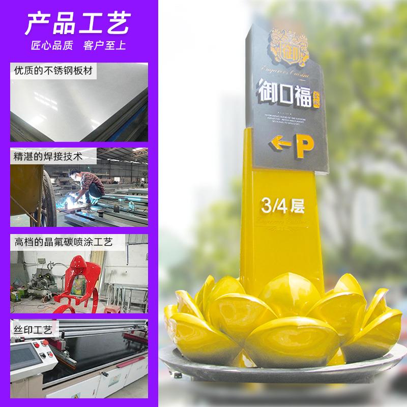 精神堡垒户外指示牌落区房地产商场牌小区标景识标牌地导佐致（收