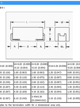 B型 16V22UF 226C 贴片钽电容 1210 3528 胆电容 黄色 极性电容