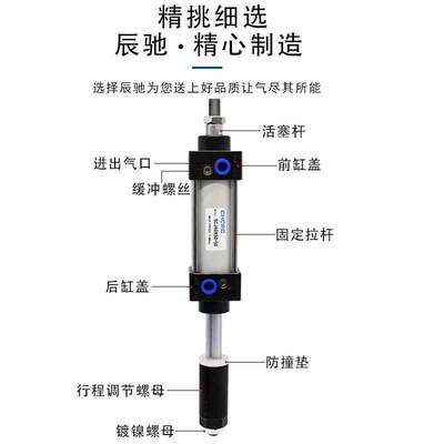 新款标准可调型气缸SCJ32-40-50-63X25X50X75X100X125X150X175X20