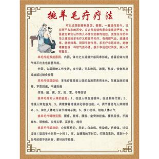 羊毛疔海报挑羊毛疔疗法贴纸中医养生馆背景墙经络理疗店装饰画贴