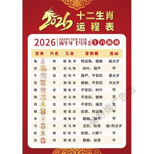 2026十二生肖运程表墙贴海报广告纸写真贴纸装饰画背胶kt板