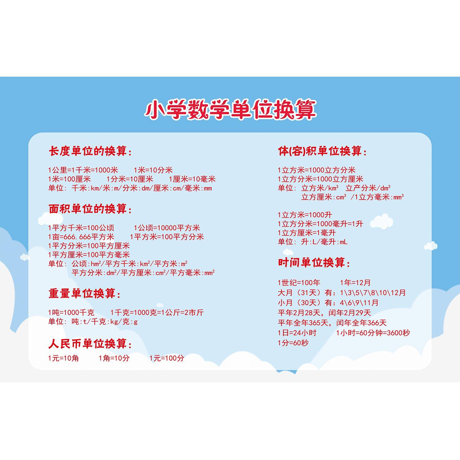 小学数学单位换算海报展板数学学习园地数学趣味知识墙贴墙纸KT板