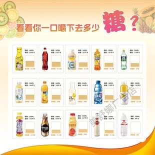 食品饮料含糖量含盐量展板看看你喝下去多少糖墙贴画海报装饰画