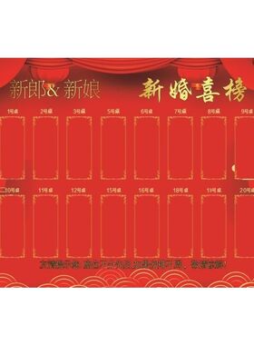 新郎新娘新婚喜榜海报展板婚庆恭贺新郎新娘新婚誌喜喜榜墙贴墙纸