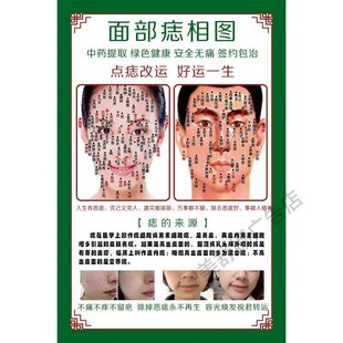 面部痣相图男女去痣图片美容院装饰画面部开运点痣图祛痣广告挂图