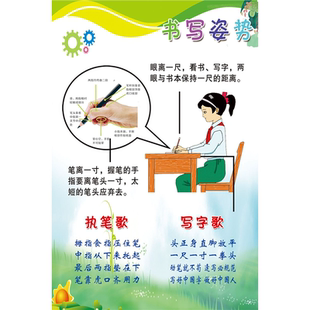 儿童正确握笔姿势墙贴小学生正确坐姿看书阅读姿势海报校园班级图