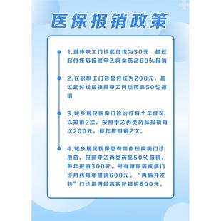 医保报销政策宣传栏海报展板基本医疗保险药品销售管理规范墙贴纸