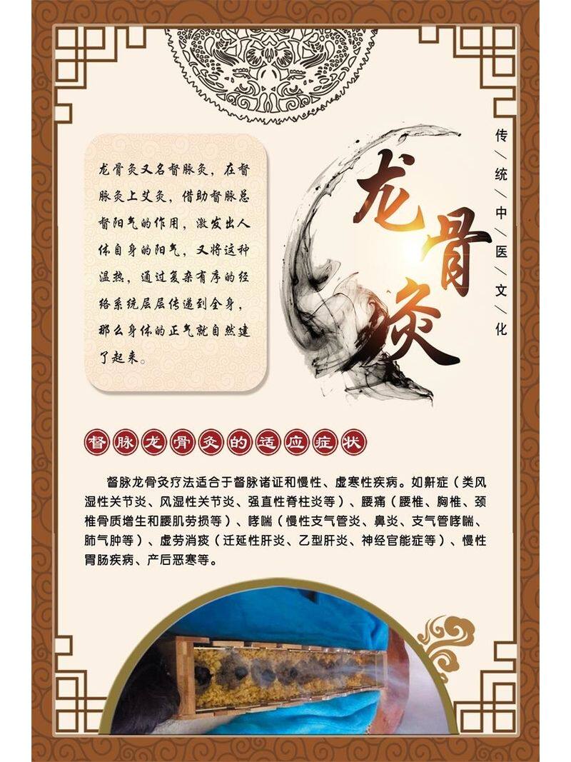 龙骨灸海报宣传画铺灸挂画中医养生理疗图片龙骨灸的功效装饰画