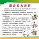 宣传海报厨房安全常识海报厨房贴纸后厨火情处置方案装 饰画kt板
