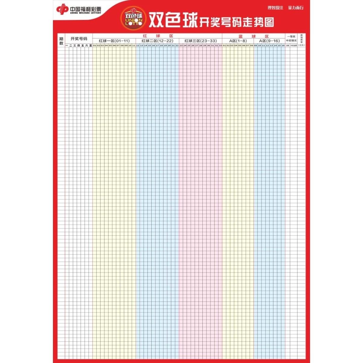 中国福利彩票 双色球开奖号码走势图 海报 3D开奖号码走势图 挂图