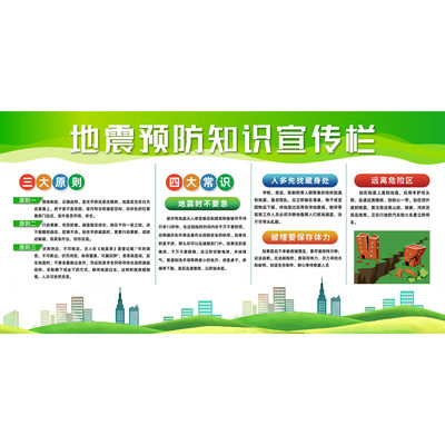 地震知识科普宣传海报中小学生地震知识预防加强防灾减灾意识墙画