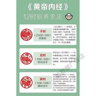 十二时辰表详解科普时间二十四小时对应生肖参照海报墙贴背胶自粘