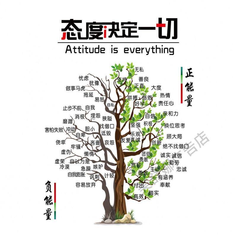 积极树贴纸正能量积极心态学校班级布置教室装饰公司书房励志墙贴