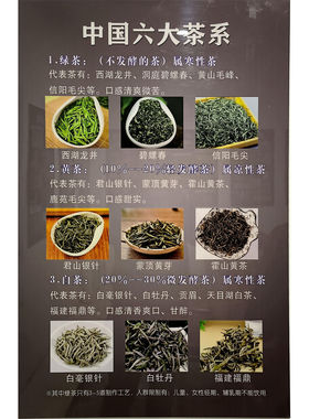 中国六大茶系海报展板安化黑茶独特的地理环境黑茶产业园墙贴纸