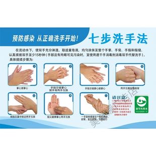 防疫标识洗手六步法七步洗手法墙贴防控幼儿园贴纸步骤示意
