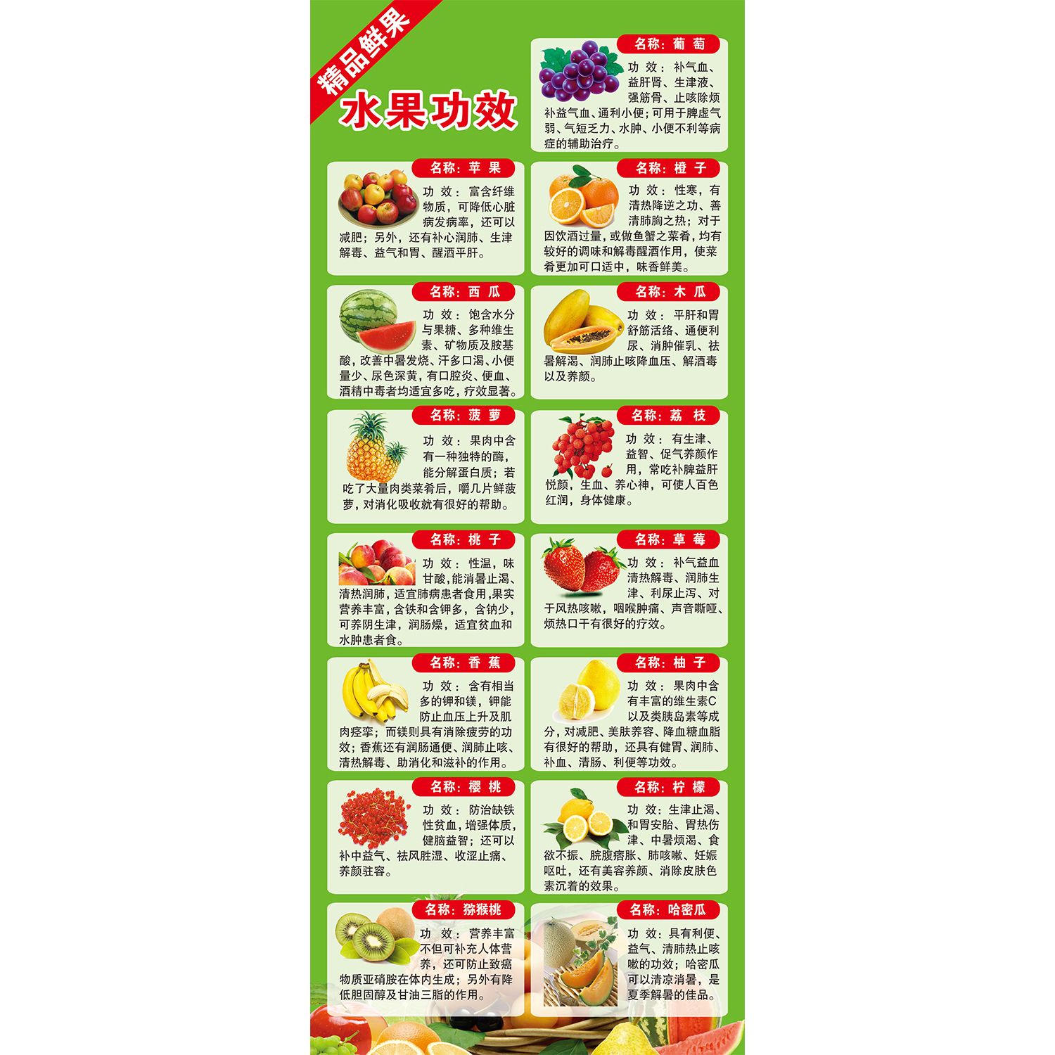 常见水果简介功效果蔬营养价值健康水果养生保健水果墙贴饰贴纸
