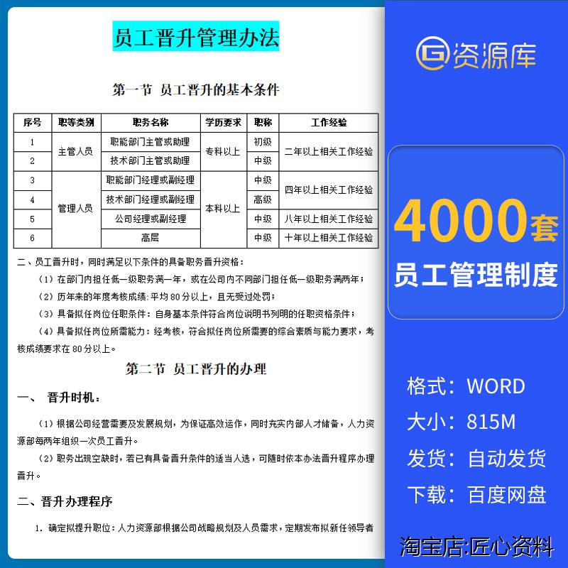 员工管理制度入离职转正晋升降职调动解除薪酬福利员工手册hr模板