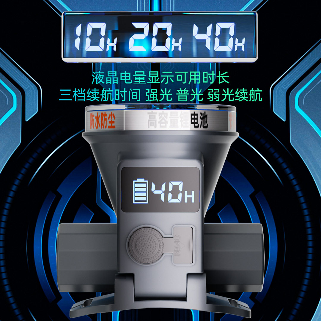 头灯强光户外专用LED超长