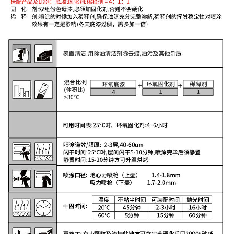 环氧底漆灰底汽车漆环氧固化剂防锈底漆快干白色S油漆自喷手喷底