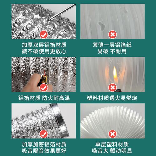 吸抽油烟机排烟管厨房烟道加w厚铝箔伸缩排气管配件耐高温软管通