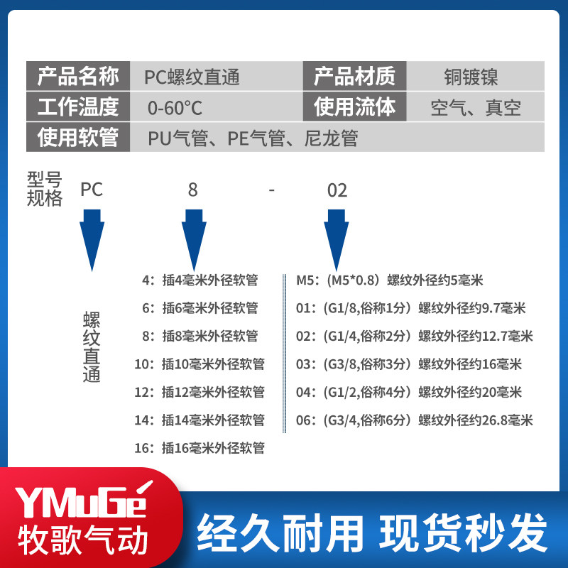 气动元件8mm气管快速接头oPC4-M5快插螺纹直通6-01/PC8-02/10-03