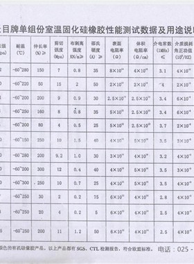 天目TM-703硅橡胶 704硅w胶防水胶 工业电子绝缘密封胶 黑白色300