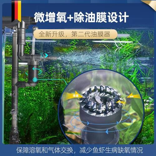 amtra 德国安彩鱼缸壁挂过滤器出水稳定增氧调节静音低水位背包桶