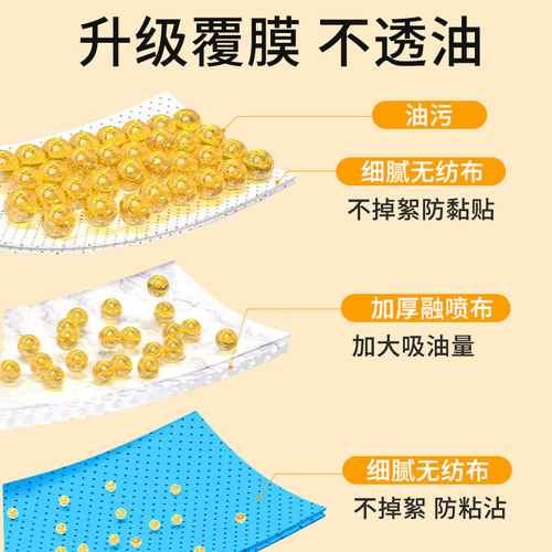 老管家厨房家用防油贴纸抽油烟机吸油棉条接油槽专用过滤网侧吸盒