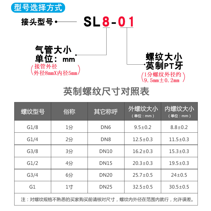 铜镀镍气管快拧接头调节调速阀节流阀SL6-01/8-02/10-03/12-04 M5