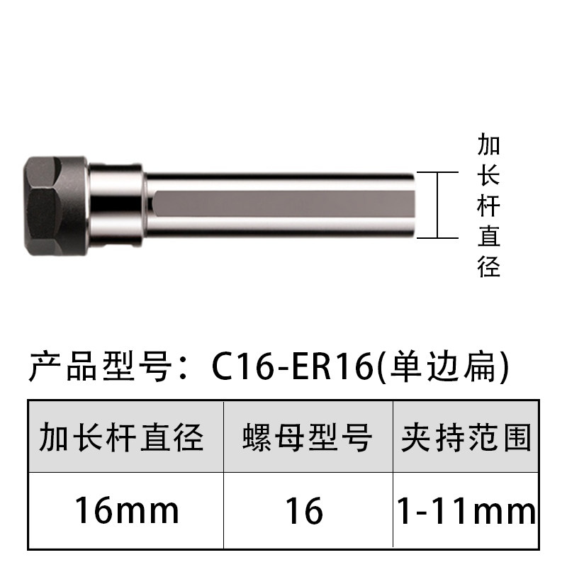 数控车床刀架钻夹钻头打孔夹具钻套er20直柄延长杆尾座刀座钻夹头,特色手工艺,其他特色工艺品,淘宝优惠券,粉丝福利购,淘宝优惠卷