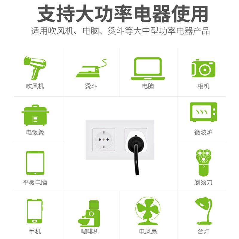 意大利标c电源转换插头转换器智利库巴乌拉圭叙利亚罗马意标