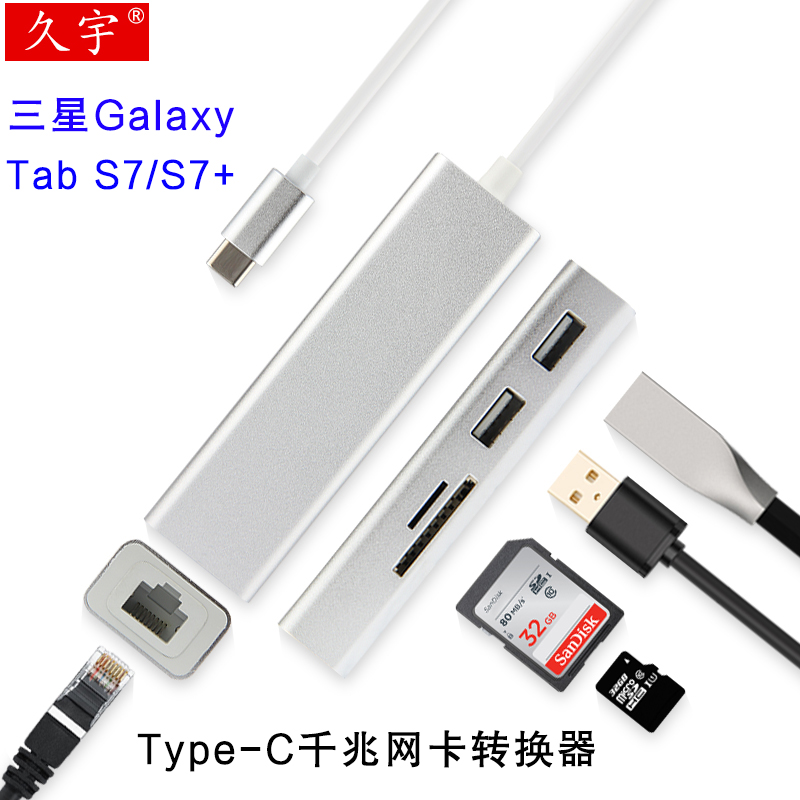 适用于Type-C网口转换器