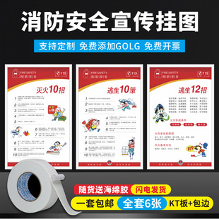 消防安全管理规章制度标识牌套装宣传海报指示牌标示贴纸车间工厂警示标语牌消防安全责任人公示牌上墙牌定制