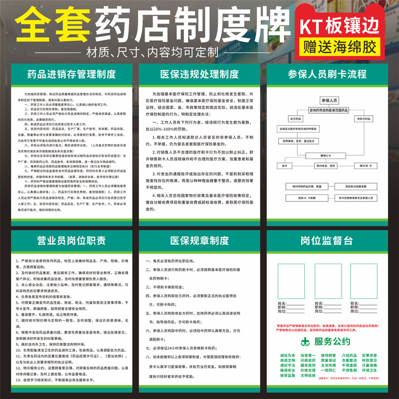 新版诊所医保管理制度医保人员就诊流程违规处理墙贴医保政策宣传栏医保定点药店管理制度医保购药流程标志牌