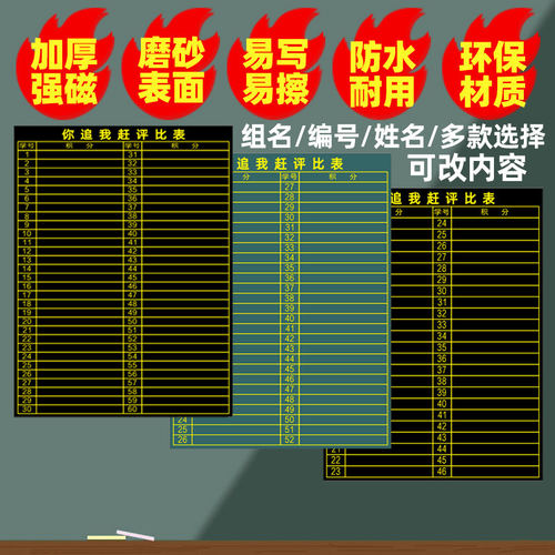 学校班级你追我赶表学生名字编号