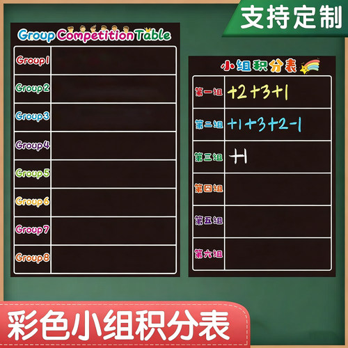 彩色中英文版磁性小组评比积分表