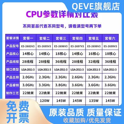 /E5-2683 2695 2696 2697 2698 2699V3 CPU正式版2011针