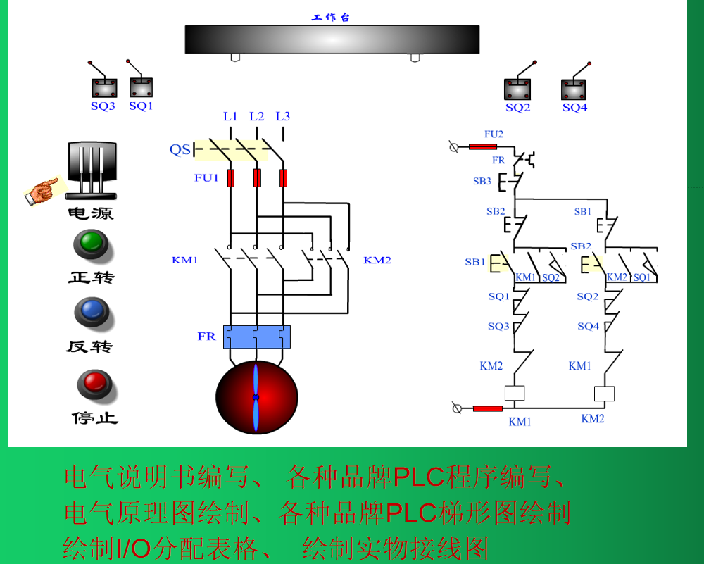 西门子/三菱PLC程序设计，