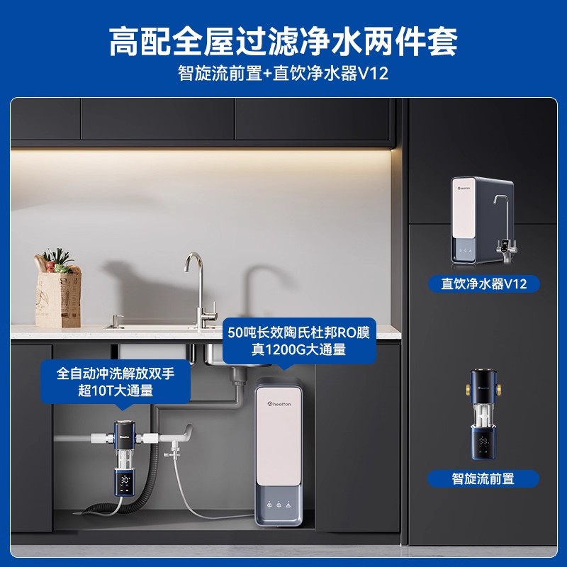 升级RO膜｜微塑料去除率99.99%｜0添加0阻垢