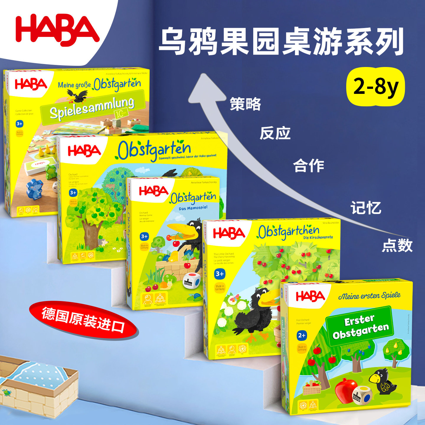 德国HABA进口逻辑思维乌鸦果园图片