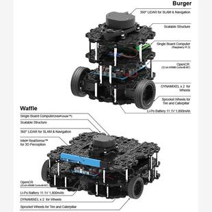ROS机器人开源套件Turtlebot3-Burger自主导航SLAM小车(含税包邮)