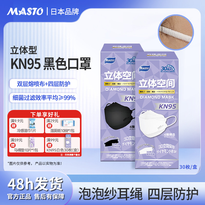 MASTO无纺布防尘品质口罩