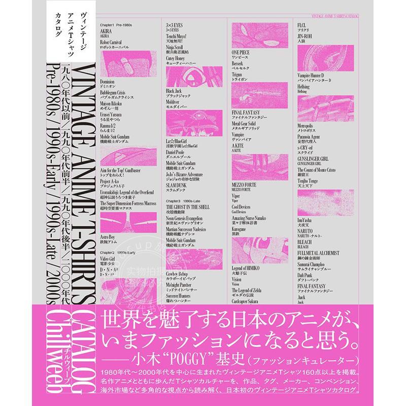 进口日文 复古动画 T 恤目录 ヴィンテージ アニメTシャツ カタログ