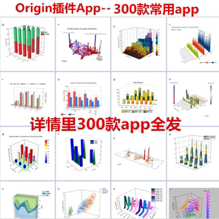 origin軟件插件318款 app合集PCA主成分分析APP熱力圖下單自動(dòng)發(fā)貨