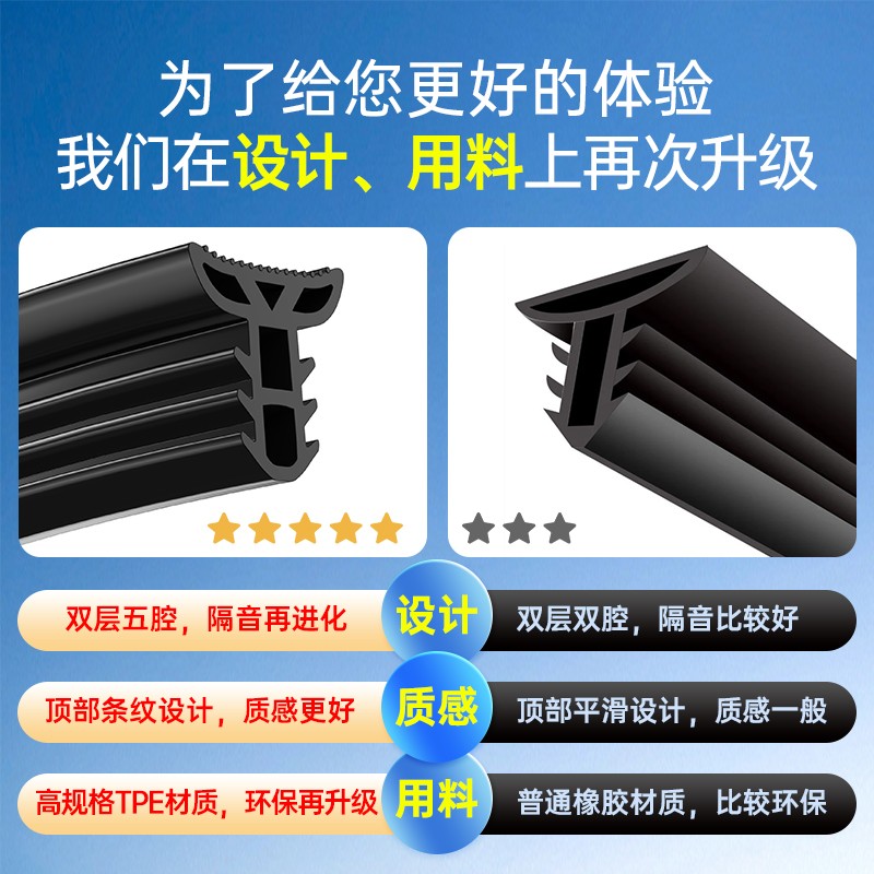 【顺丰速发】奥迪A3/A4l/A6l/Q5/Q3/Q2L汽车中控车门密封条前档隔