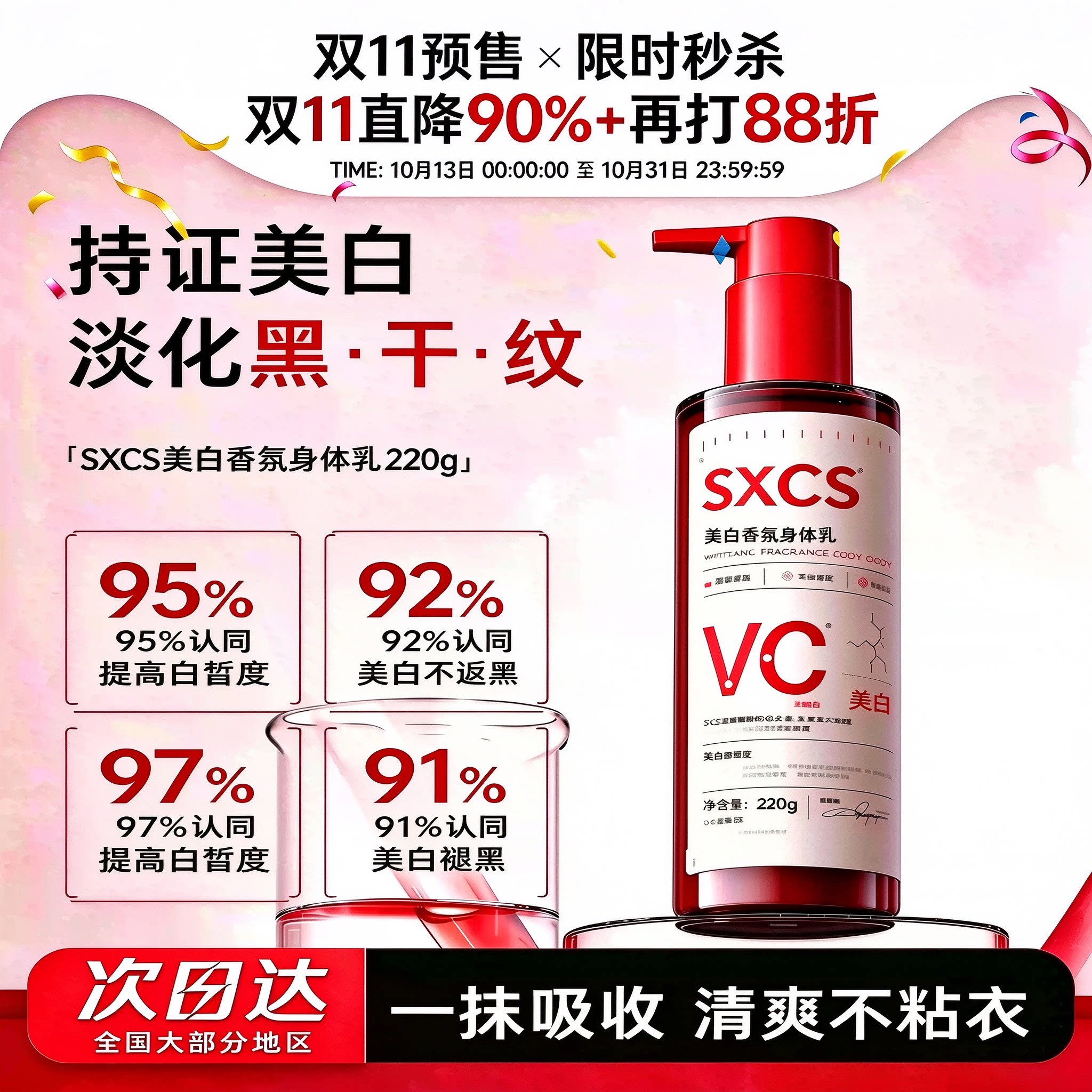 身体乳蜜润美白精华乳烟酰胺冷白皮提亮焕肤晒黑后淡斑vc冷白皮